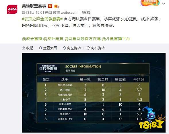 全员高效的
