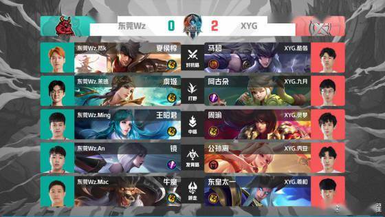 曼城大战拜 曼城大战拜