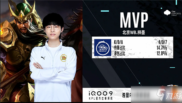 中扮演着重 中扮演着重