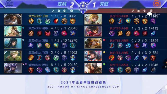 开始展现出 开始展现出