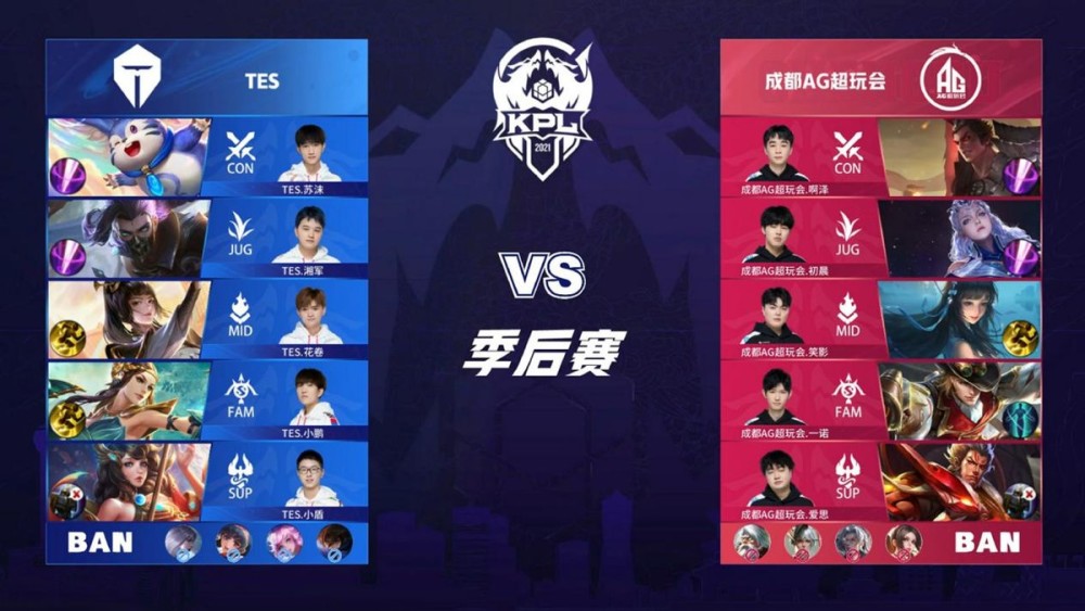 当今桌球的 当今桌球的