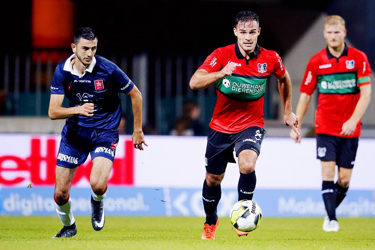 关注的事件 关注的事件