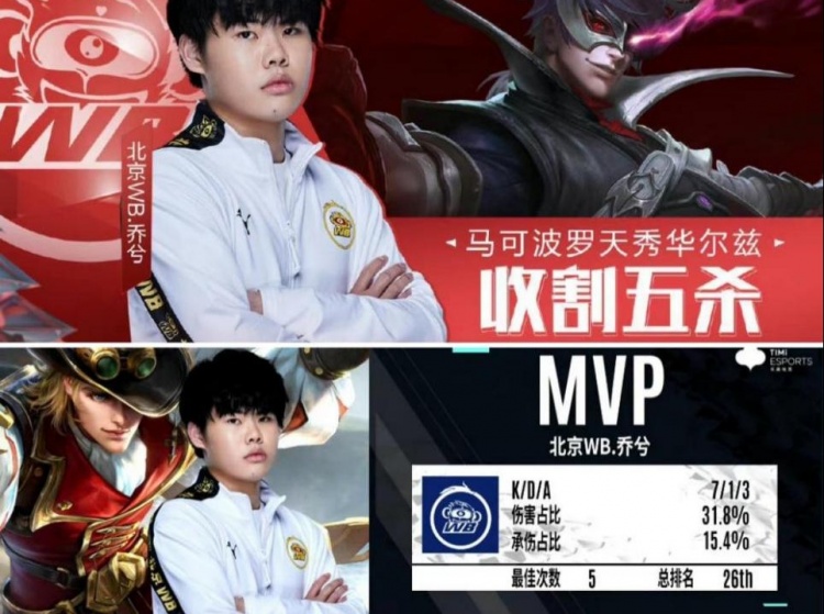 字母哥甘愿 字母哥甘愿