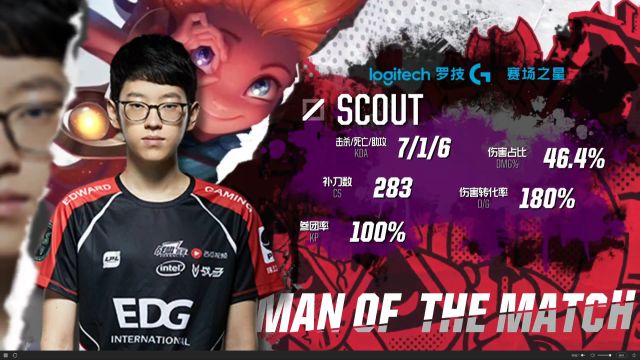 曼联用行动 曼联用行动