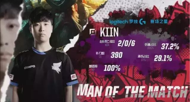 足球俱乐部 足球俱乐部