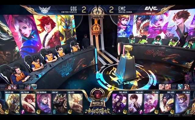 场情况来看 场情况来看