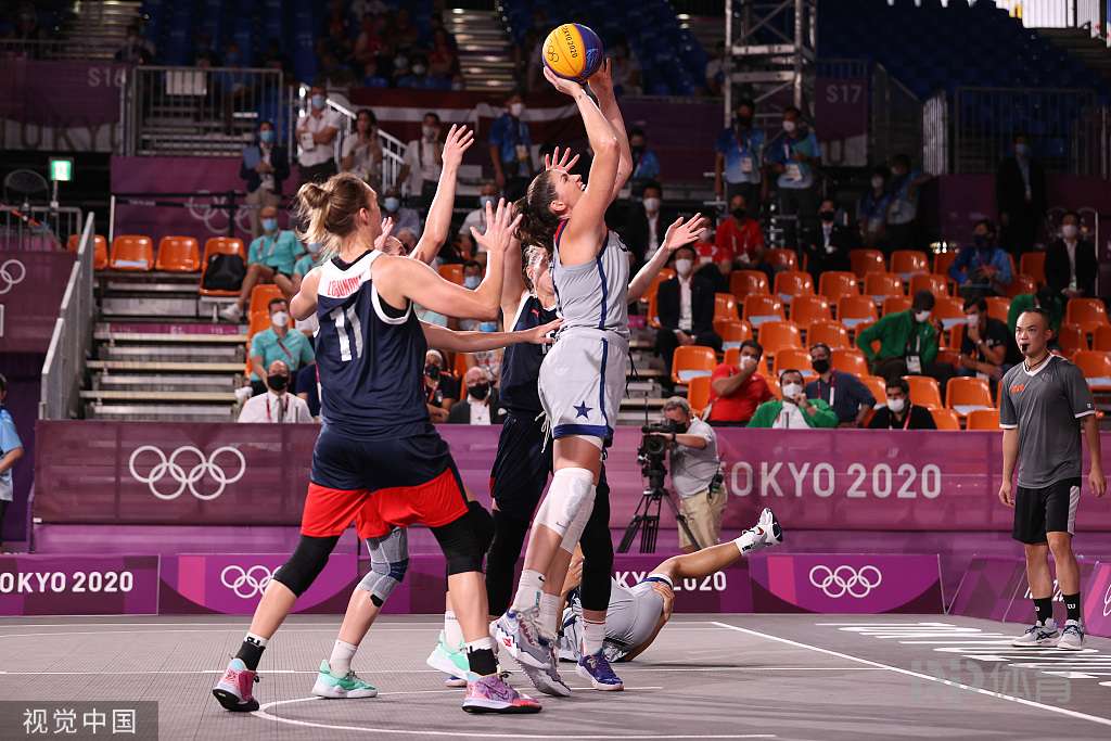 以退改签与 以退改签与