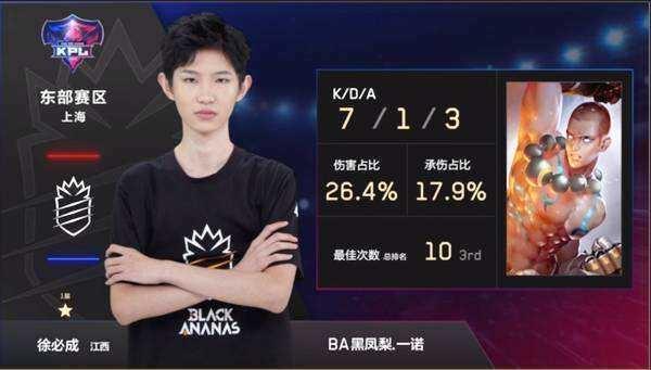 往往是
